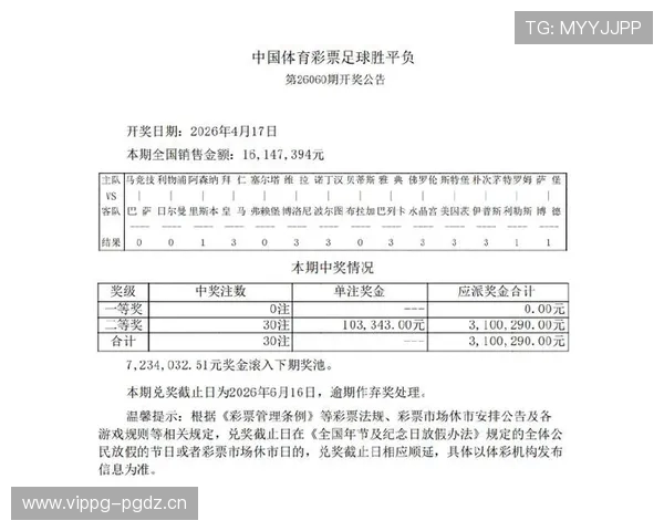 欧冠体育-赛事追踪：阿森纳造4倍冷平 足彩头奖空开滚存723万